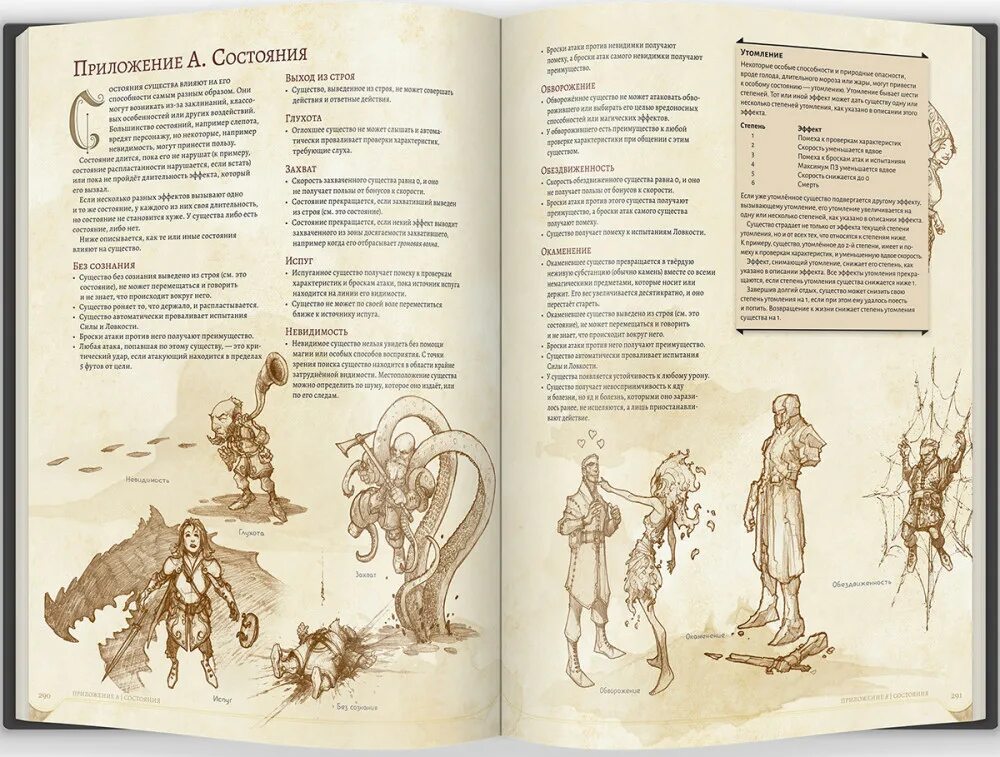 Книги днд 5. D d книга игрока. Dnd players handbook. Книга игрока днд 5е. Книга игрока днд.