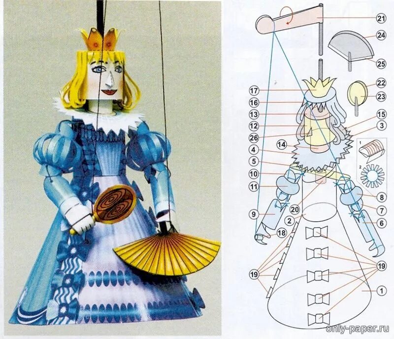 Кукла марионетка из картона. Марионетка из бумаги своими руками. Кукла марионетка из бумаги. Бумажные Марионетки своими руками. Конструирование игрушки марионетки 3 класс технология