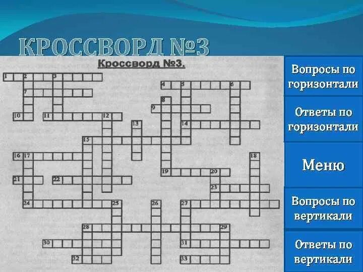 Экономика кроссворд 15 слов. Кроссворд по горизонтали и по вертикали. Вопросы по горизонтали. Вопросы по вертикали и горизонтали. Кроссворды математической по вертикали и по горизонтали.