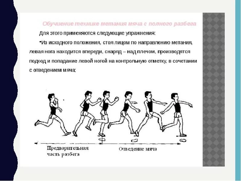 Техника метания мяча с разбега на дальность. Фазы метания с разбега на дальность. метание малого мяча с разбега техника выполнения. техника метания мяча на дальность с разбега. метание малого мяча на дальность с разбега.