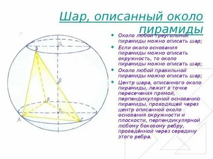 Сфера описанная около правильной пирамиды