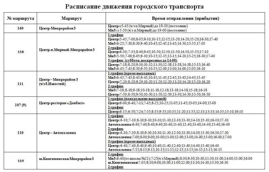 Расписание автобусов 25 машзавод каменск. Расписание автобусов красный Луч. Администрация красный Луч расписание автобусов. Расписание автобусов красный Луч 119. Расписание автобуса красный Луч-Фащевка.