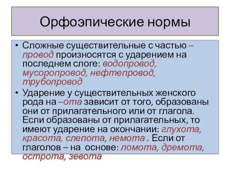 Словарь орфоэпических норм