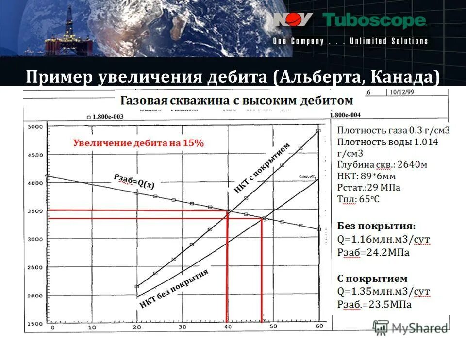 Рост пример людей. Примерный рост frametamera. Unlimited Company.