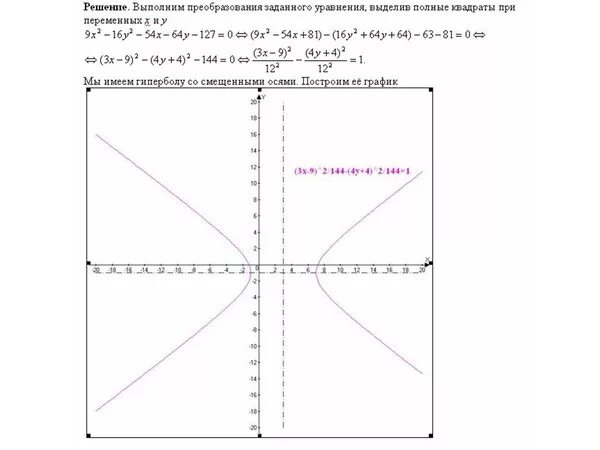 9x 2 16 0. Построить кривые по заданным уравнениям. Кривые второго порядка канонический вид. Построить кривую приведя ее уравнение к каноническому виду. Привести к каноническому виду и построить кривую второго порядка.