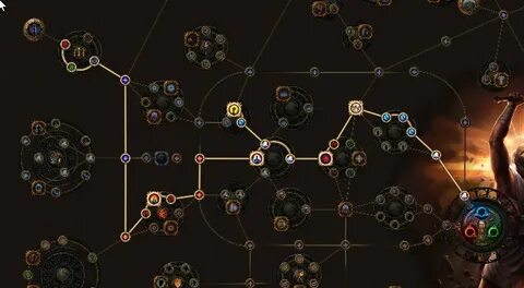 Path of exile жрец билд