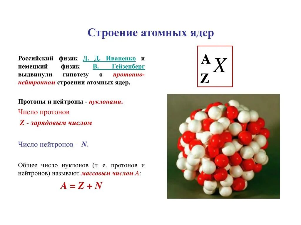 Какого строение атомного ядра. Строение атомного ядра нуклоны. Строение ядра атома формула. Атомное ядро, строение ядер. Строение ядра атома физика.