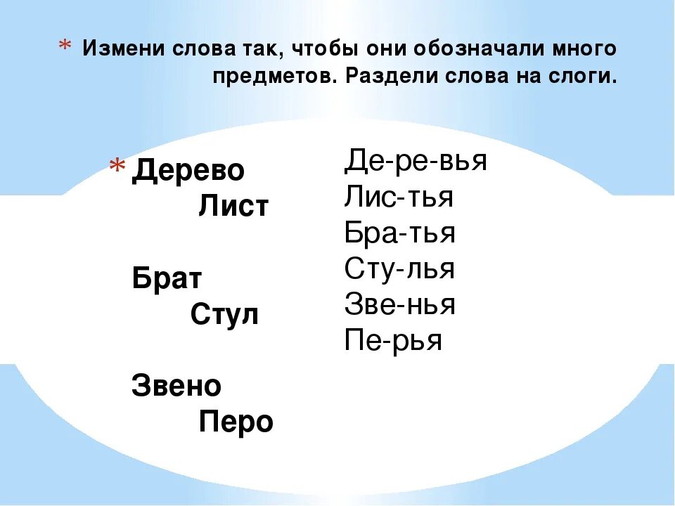 Дерево изменить слово