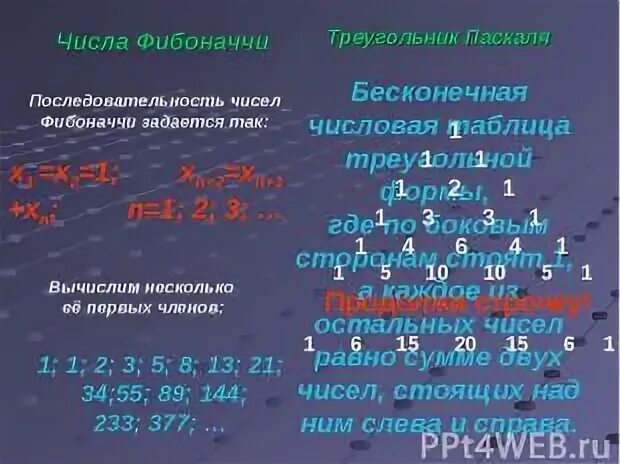 Порядок числа b