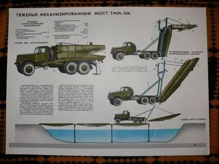 Тяжелее 3
