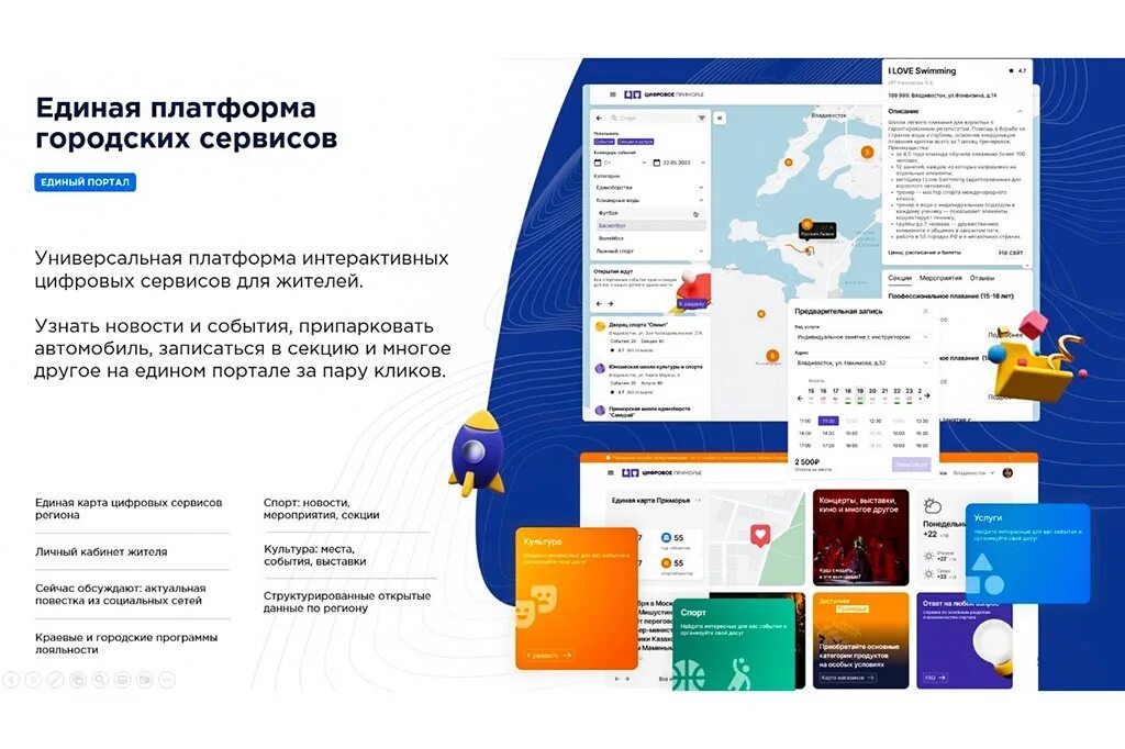 Запустив информация