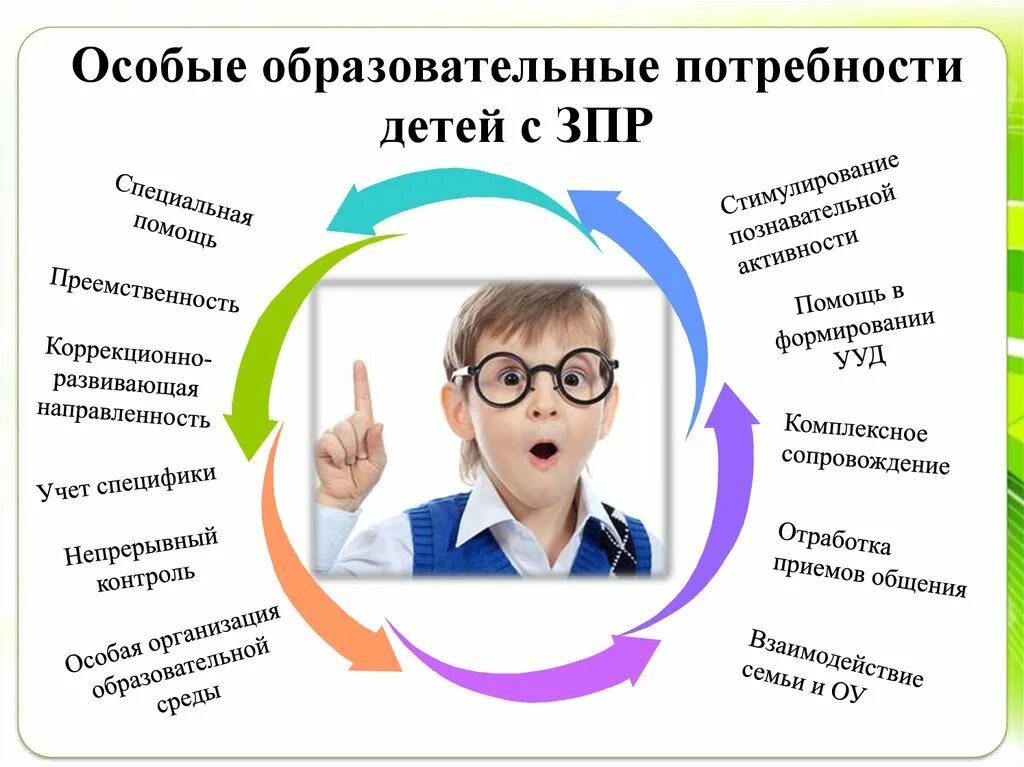 Особый и особенный