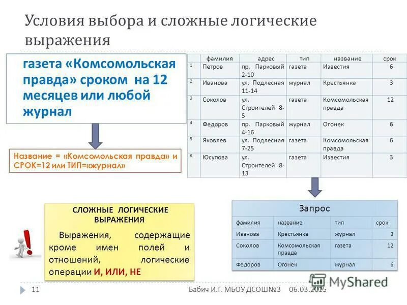 Назвали срок службы