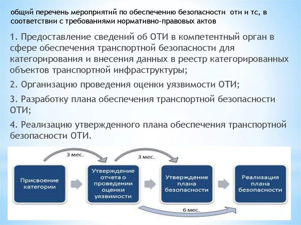 Нормативно правовой обеспечения транспортной безопасности. Реестр категорированных оти. Категорирование оти. Категорированные объекты транспортной инфраструктуры это. Категорирование транспортной безопасности.