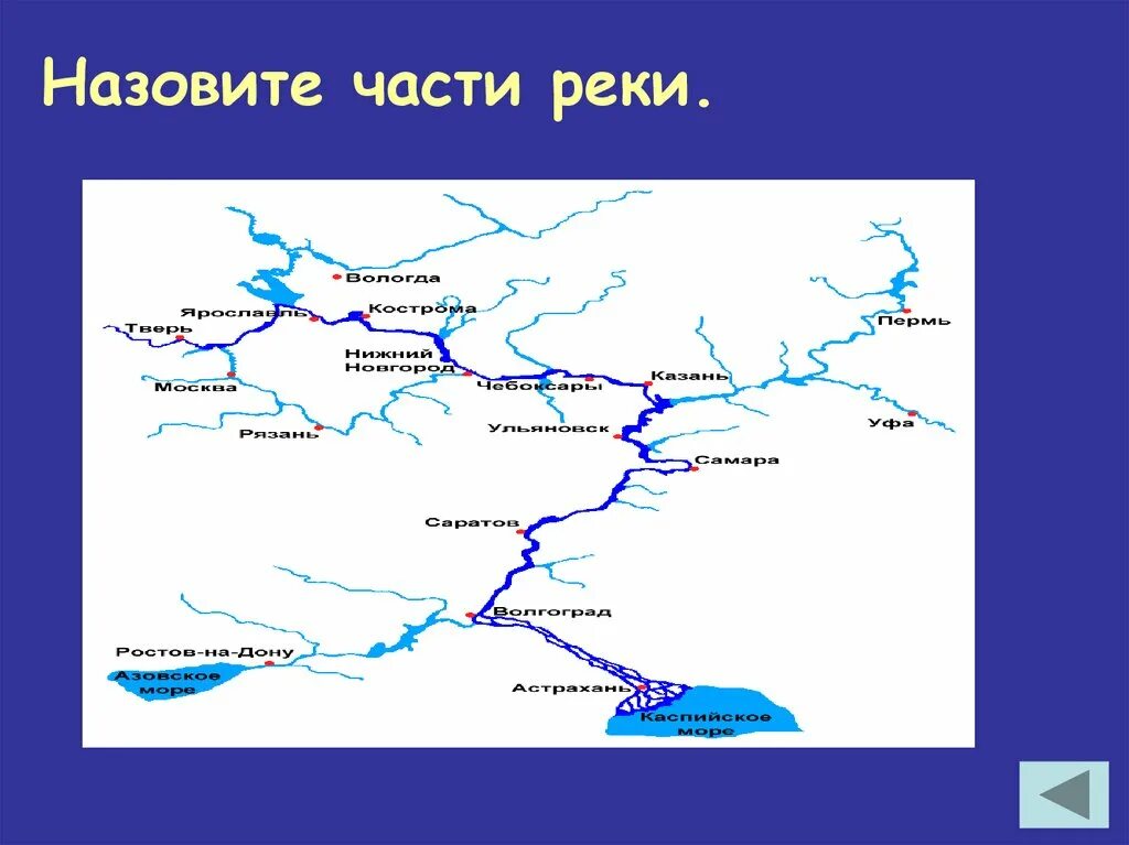 Почему реки. Почему реки текут. части реки. части реки схема. почему реки текут к морям.