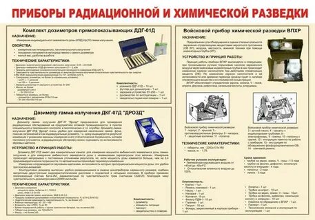 Приборы радиоактивной разведки
