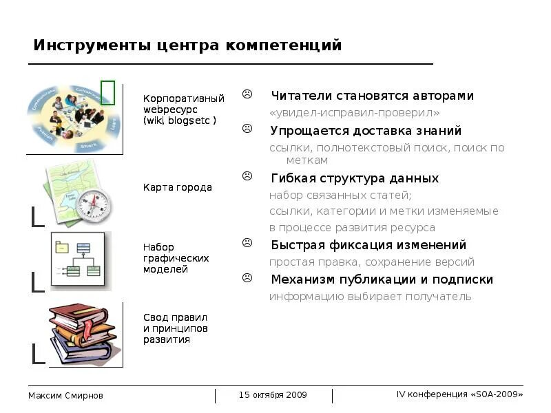 Центр компетенций. Отраслевые центры компетенций. Центр компетенций. Структура центра компетенций. Формирование центра компетенций.