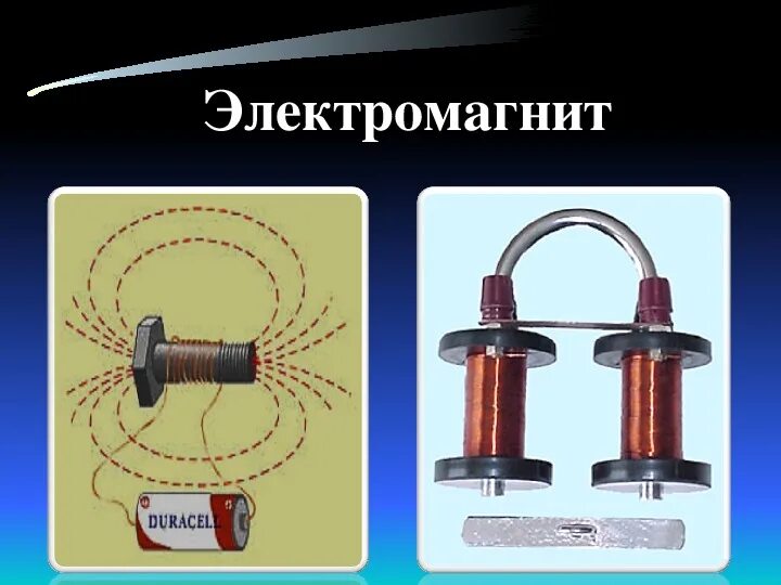 Магнитное поле магнитные линии физика 8 класс. Магнитные силовые линии электромагнита. Магнитные линии электромагнита. Магнитное поле электромагнита. Магнитные линии электромагнита физика.