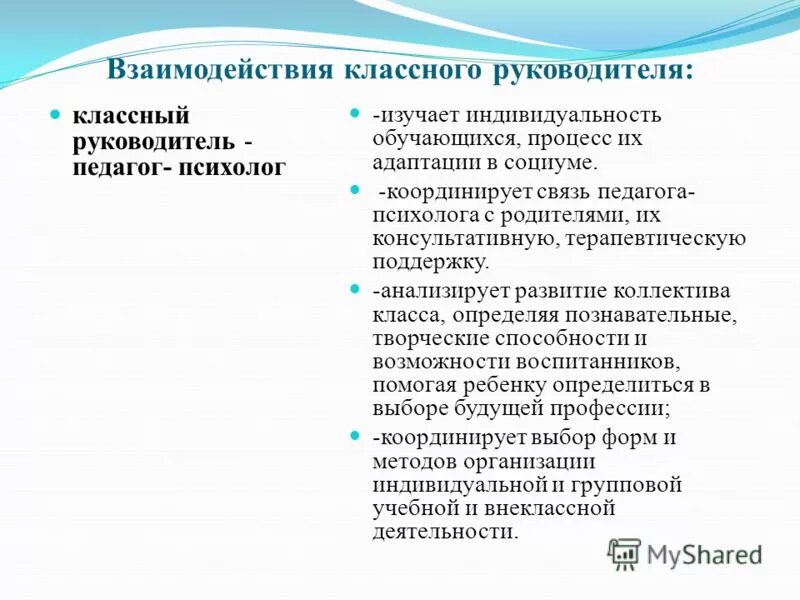 В помощь классному. Формы взаимодействия классного руководителя с психологом. Взаимодействие классного руководителя с педагогом психологом. Взаимодействие классного руководителя. Модель взаимодействия классного руководителя с педагогом психологом.