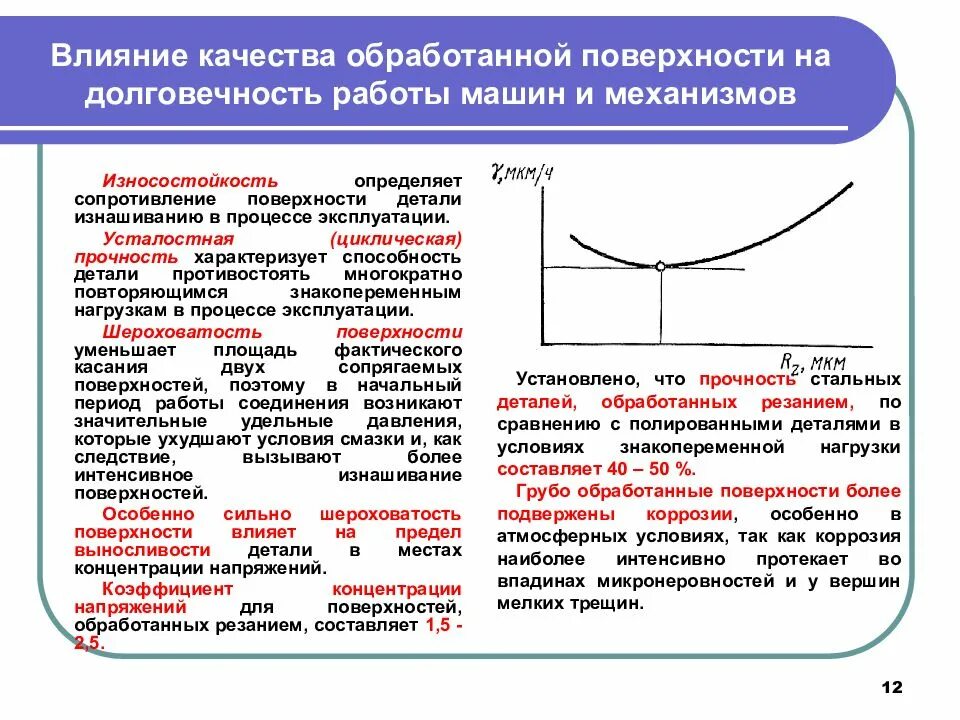 Качество поверхности детали. Качество поверхности. Влияние шероховатости поверхности. Характеристики качества обработанной поверхности.