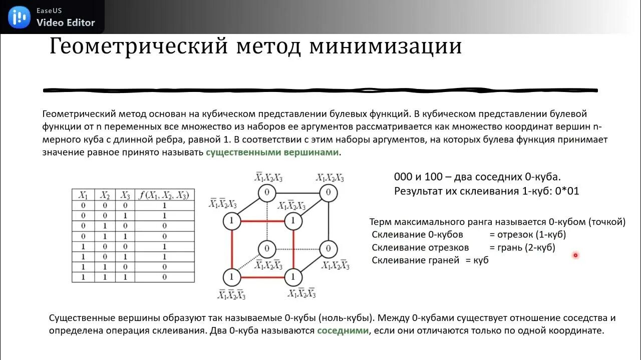 Геометрическое представление функции. Минимизация функции дискретная математика. минимизация булевых функций дискретная математика. геометрический метод минимизации булевых функций. булевы функции дискретная математика.