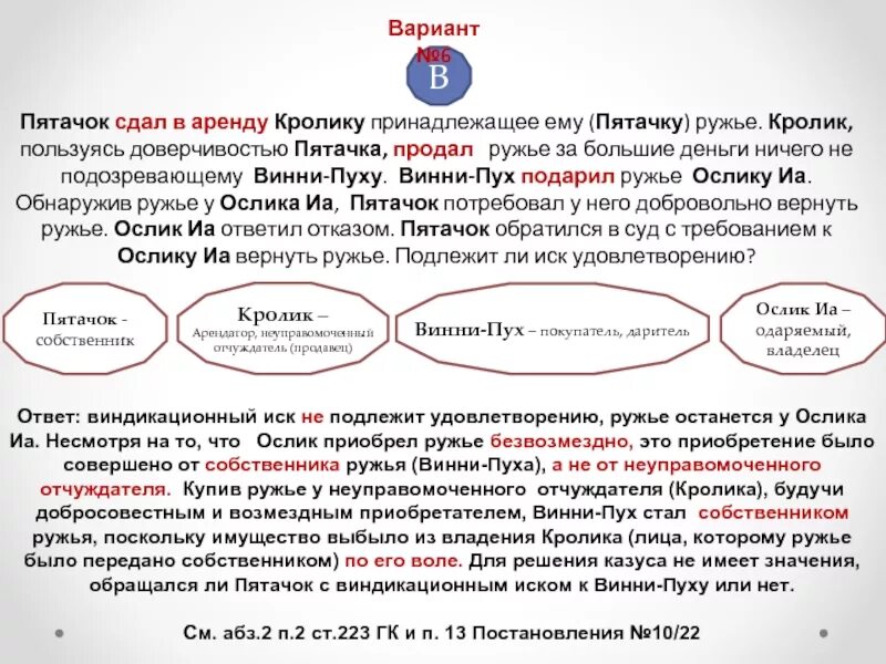 Требования не подлежащими удовлетворению. Условия удовлетворения виндикационного иска. Виндикационный иск не подлежит удовлетворению только в том случае. Виндикационный иск добросовестный приобретатель. Виндикационный иск условия предъявления иска.