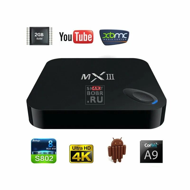 Приставки smart тв купить. Смарт ТВ приставка модель Икс 3. Смарт ТВ приставка USB. Smart TV pro4500s. Юсб приставка для телевизора смарт ТВ что это.