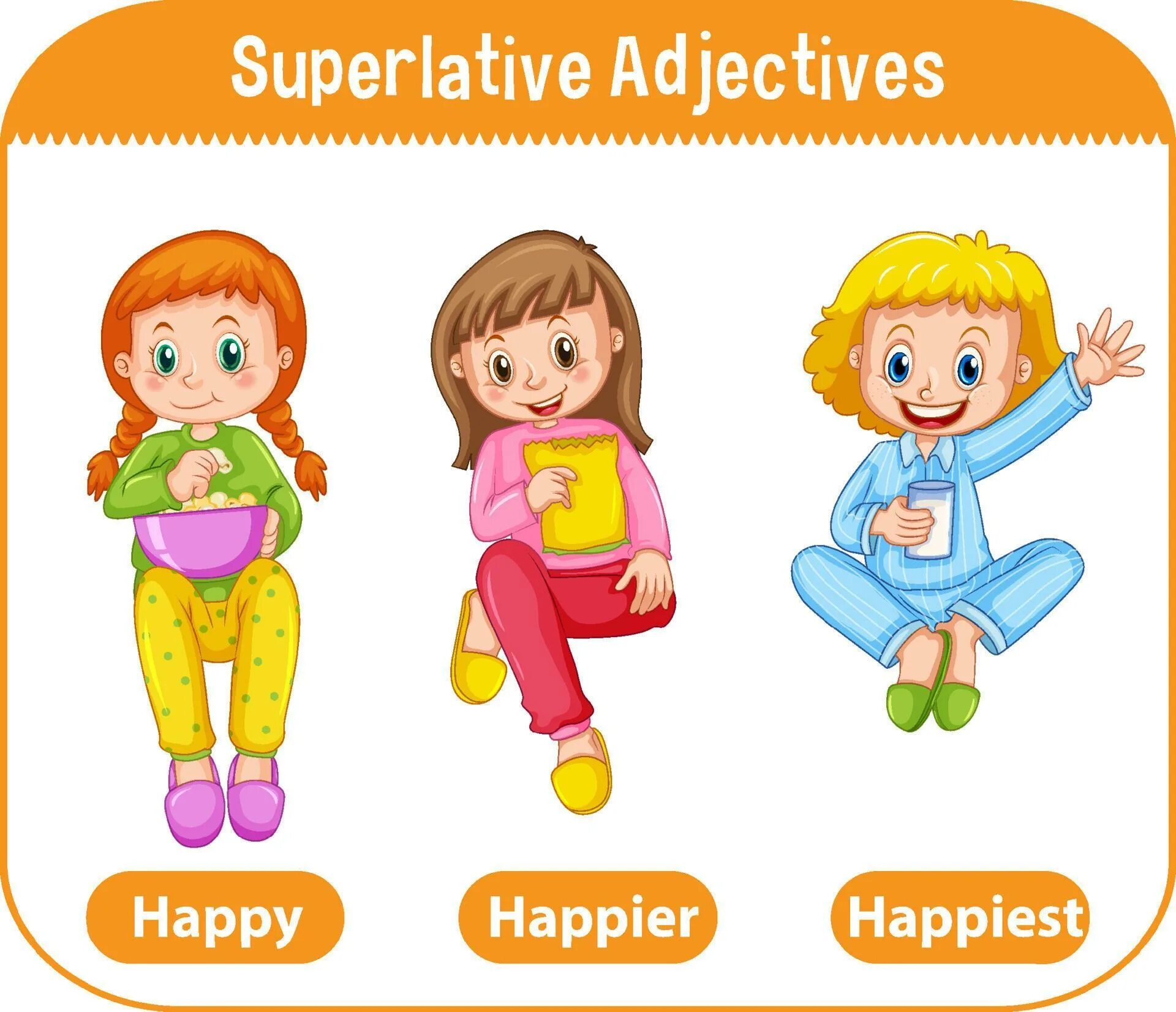 Comparative and superlative adjectives happy. Superlative Happy. Happy to adjectives. Superlatives illustration.