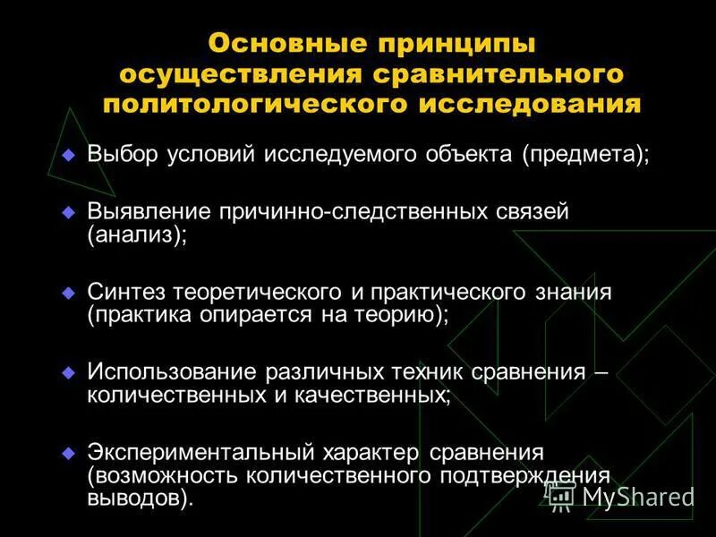 методы сравнительной политологии