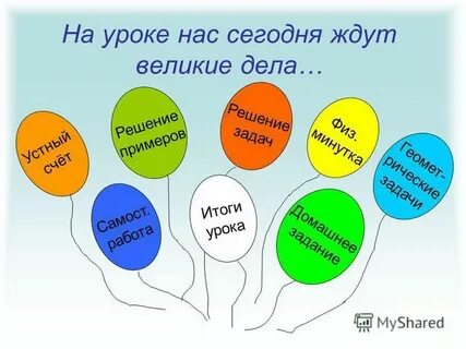 Конспект по математике 3 класс 2 урок