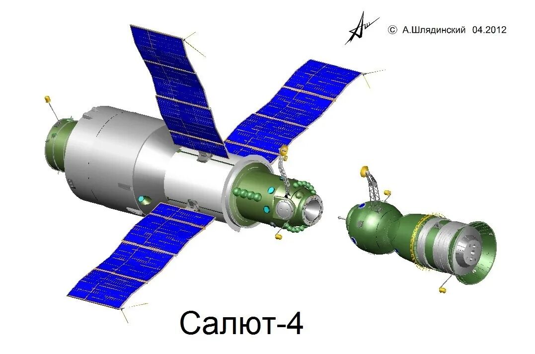 Первая космическая станция салют 1. Салют-1 орбитальная станция. Салют-4 орбитальная станция. Салют 7 Космическая станция. Станция салют в космосе.