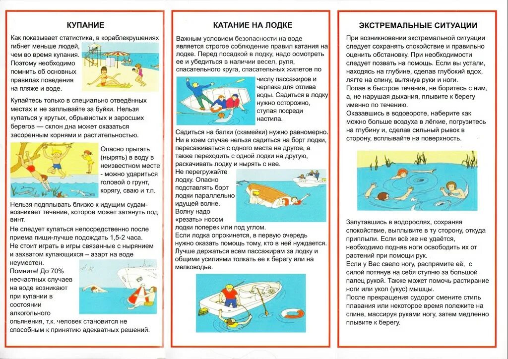 Условия сильнейшего 6. Правила поведения на воде. Памятка безопасного купания. Безопасность на водных объектах. Меры безопасности на воде.