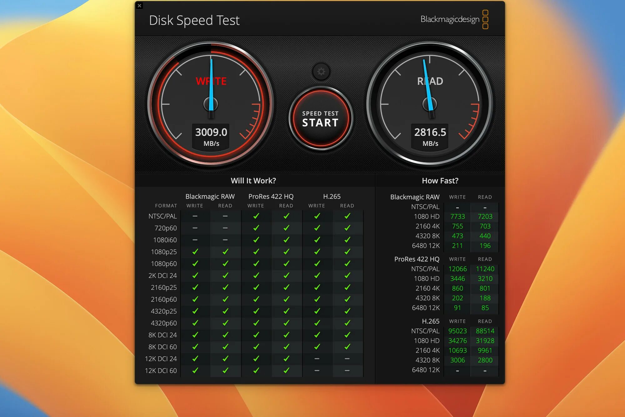 Blackmagic test. Blackmagic Disk Speed Test. Blackmagic Speed Test Mac. Скорость SSD. Disk Speed Test Mac os.