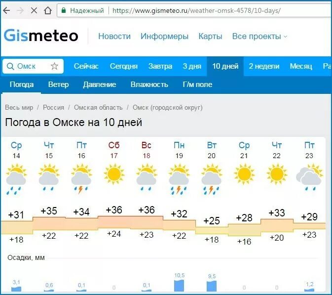 Погода в омске в феврале 2024