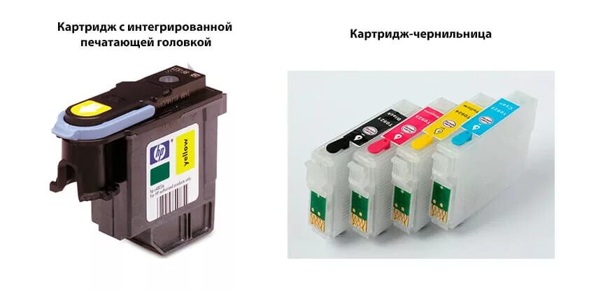 Печатающие головки аналоги