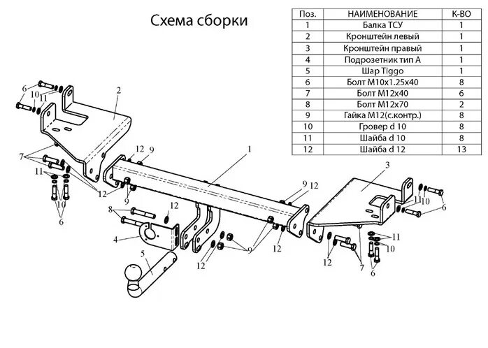 Тсу интайм