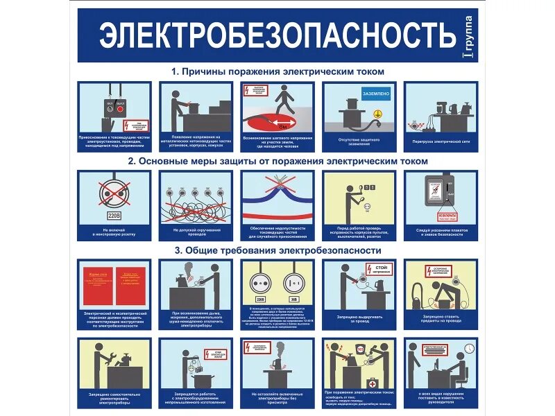 Электробезопасность 2 группа до 1000 2024 год. Электробезопасность 2 группа до 1000 2024 год. Плакат электробезопасность до 1000 в. Электробезопасность 2 группа до 1000 2024 год. Работы по наряду-допуску в электроустановках до 1000 в какие работы.