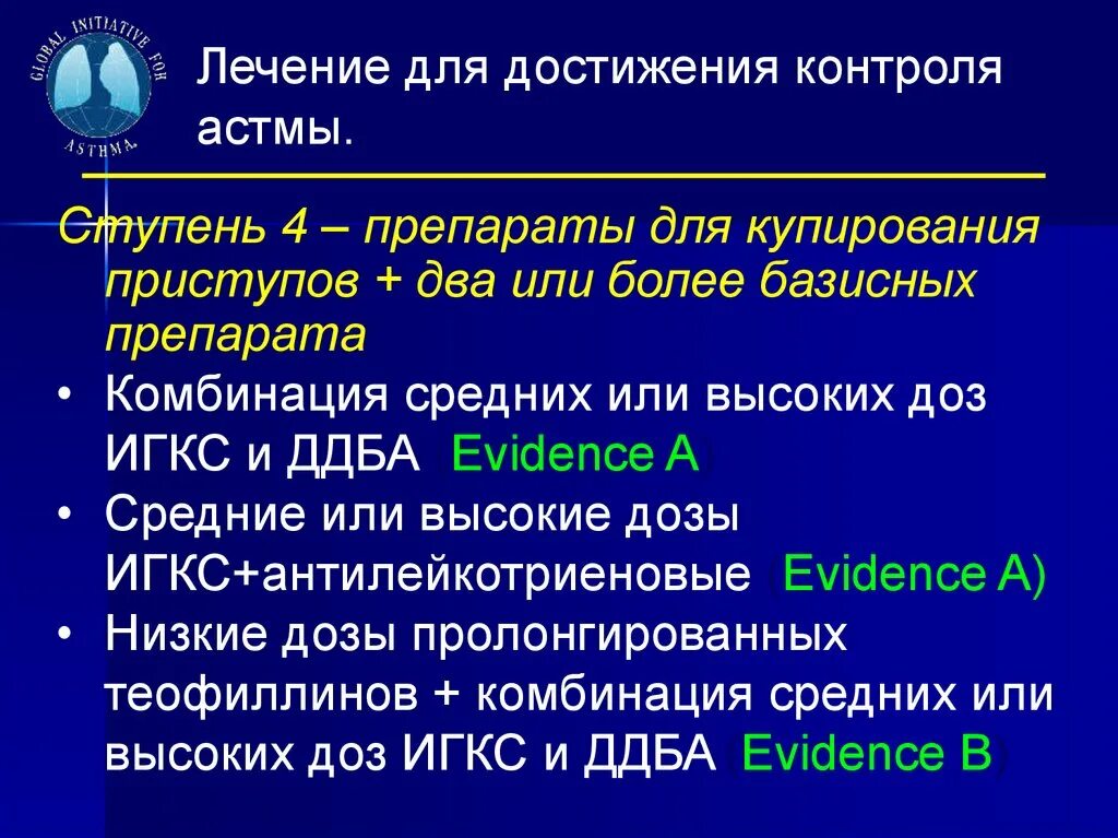 5 ступеней терапии бронхиальной астмы. 3 ступень терапии бронхиальной астмы препараты. Ступенчатая терапия бронхиальной астмы. Ступенчатая схема лечения бронхиальной астмы. 4 ступень лечения бронхиальной астмы препараты.