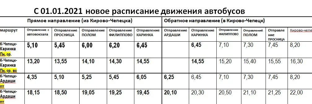 Расписание 23 автобуса. Расписание автобусов 120 Кирово-Чепецк. Расписание 120 автобуса Просница Кирово Чепецк. Расписание 103 автобуса Кирово-Чепецк-Киров на 2021. Расписание автобусов Кирово-Чепецк Киров.