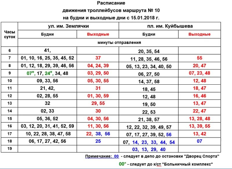 Расписания троллейбусов карта