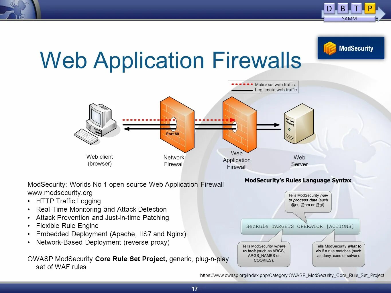 Application firewall. Firewall прокси сервер. Файрвол веб-приложений. Внедрение WAF. Реверсивный прокси.