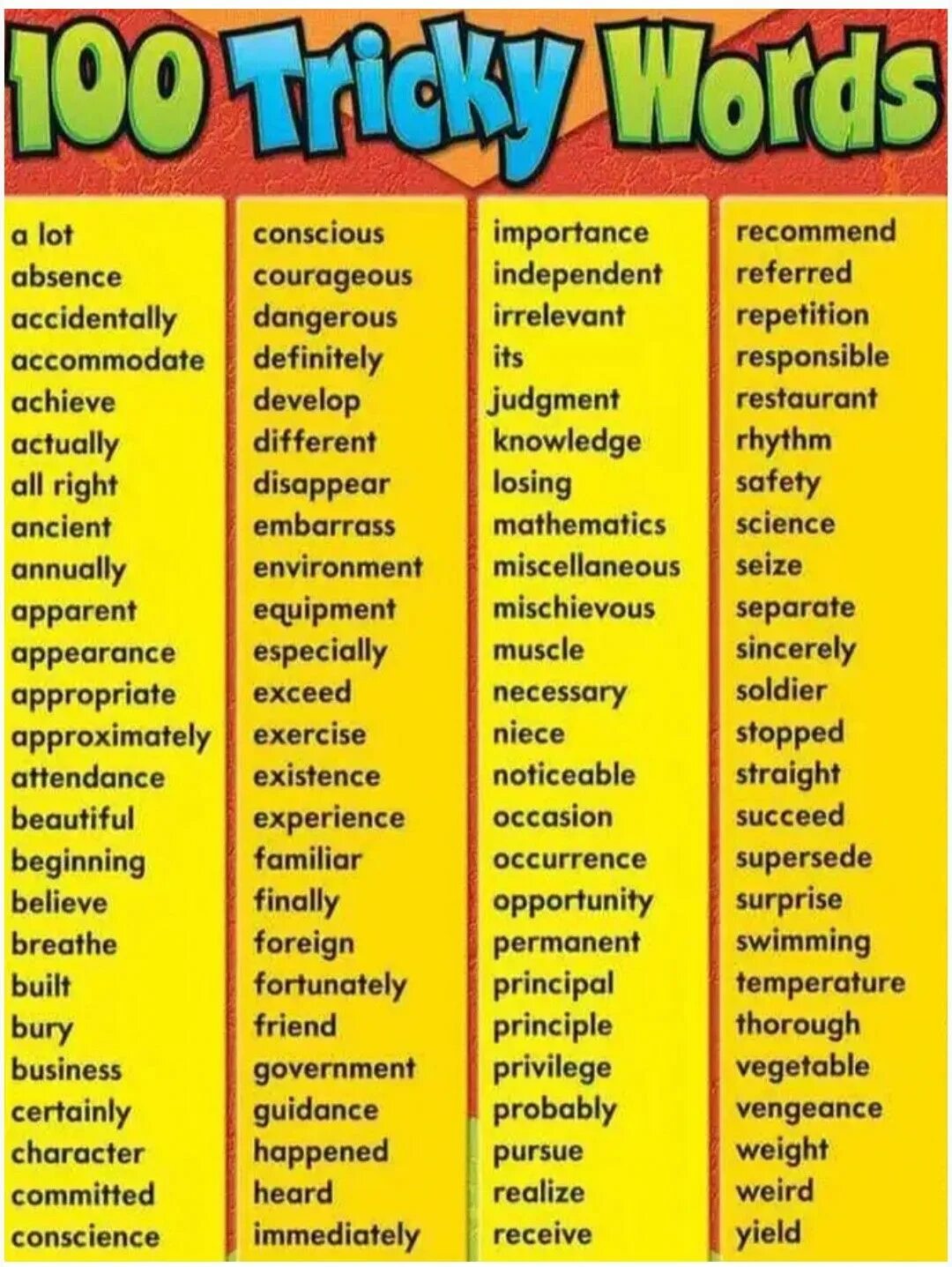 A lot of tricks. Tricky Words. English Words list. Tricky Words Spelling. Английские слова.