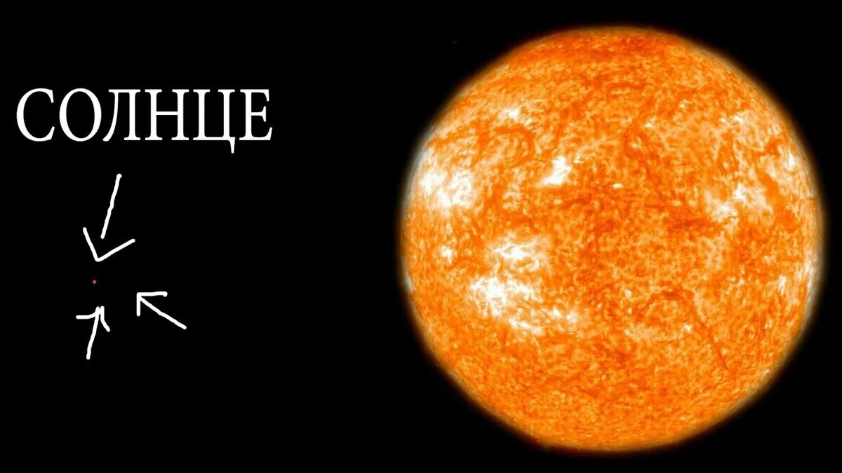 Как называется большая звезда. Антарес Бетельгейзе солнце. Звезда Антарес по сравнению с солнцем. Солнце самая большая звезда. Большие звезды больше солнца.