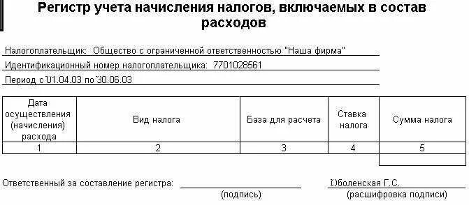 Регистр бухгалтерского учета пример заполнения. Форма регистра налогового учета. Регистры налогового учета по налогу. Регистры бухгалтерского учета по налогу на прибыль.