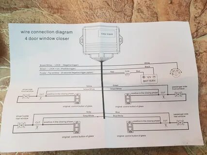 Wired connection