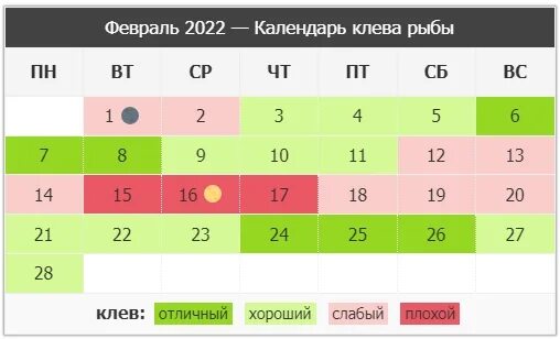 Календарь рыбака 2022. Календарь рыболова на 2022 год. Календарь рыболова 2022. Рыболовный календарь на 2022 год. Клев рыбы в феврале 2024