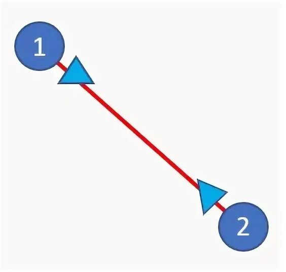 Add arrow. Add arrow