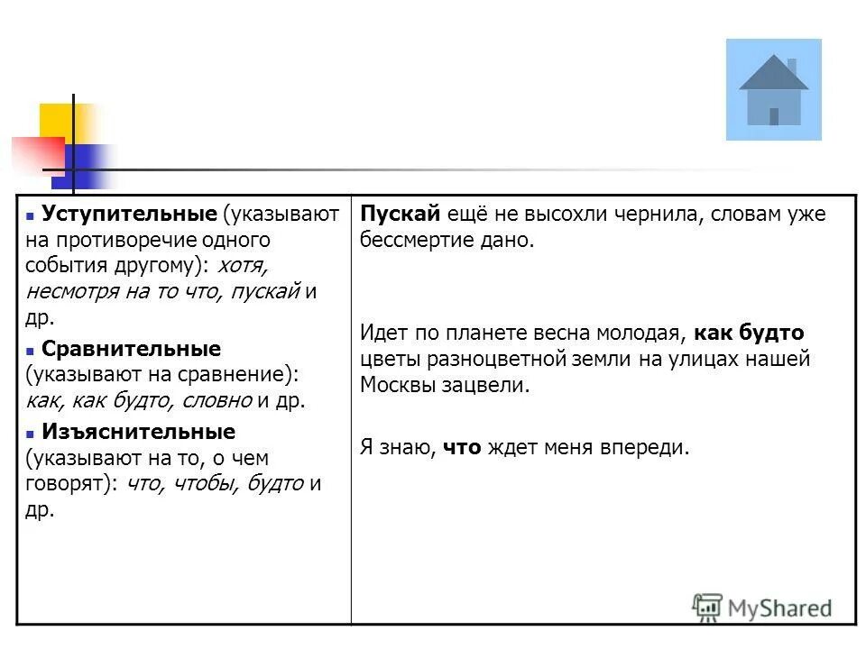 журавли летели быстро и кричали как будто звали с собой. какие есть приёмы в литературе. средством выразительности речи является. средство выразительности речи сравнение. сравнительные формы прилагательных в русском языке.