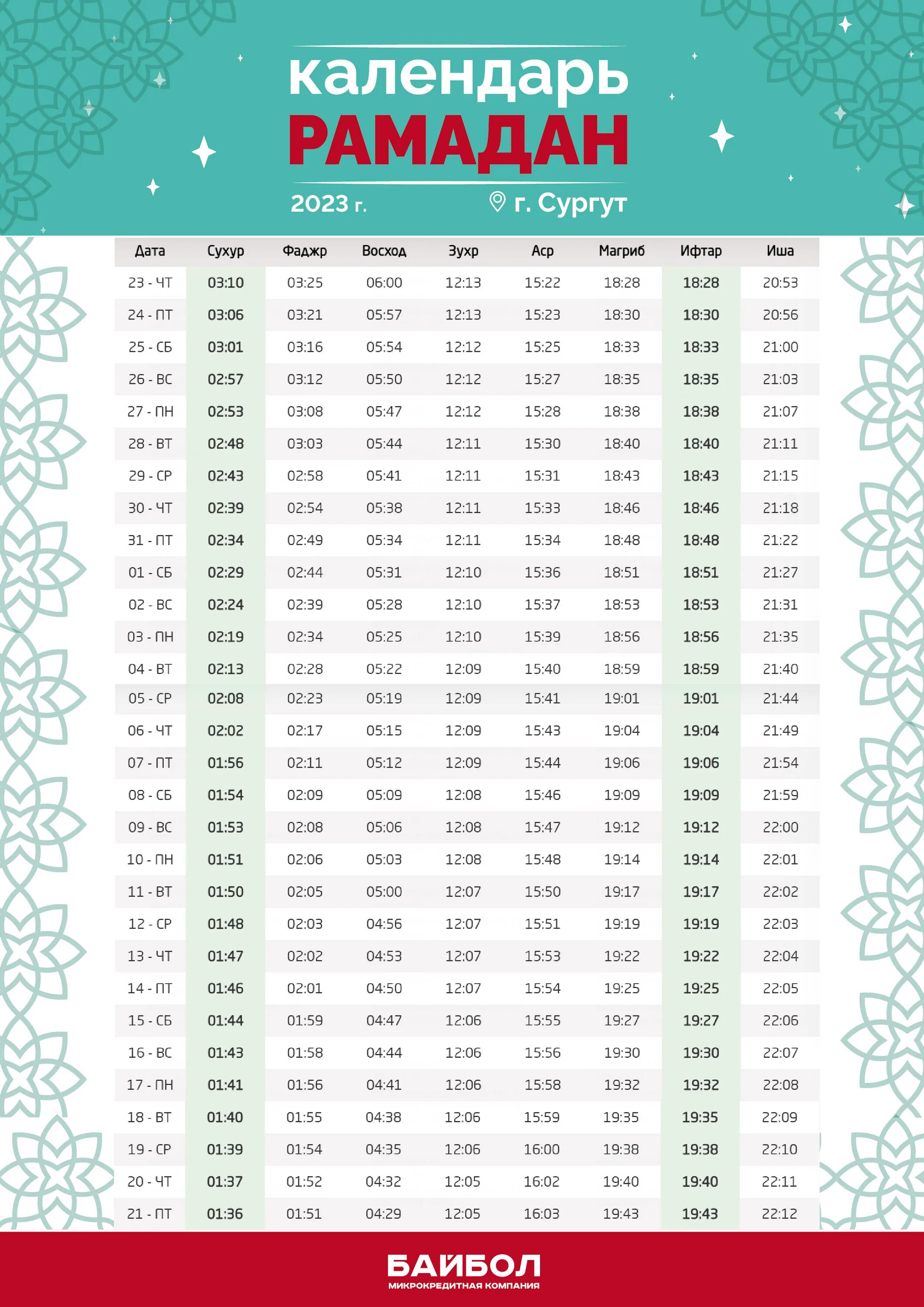 Сухур рамадан расписание. Рамазан 2023. Календарь Рамазан. Расписание Рамадана 2023. Календарь оамад.