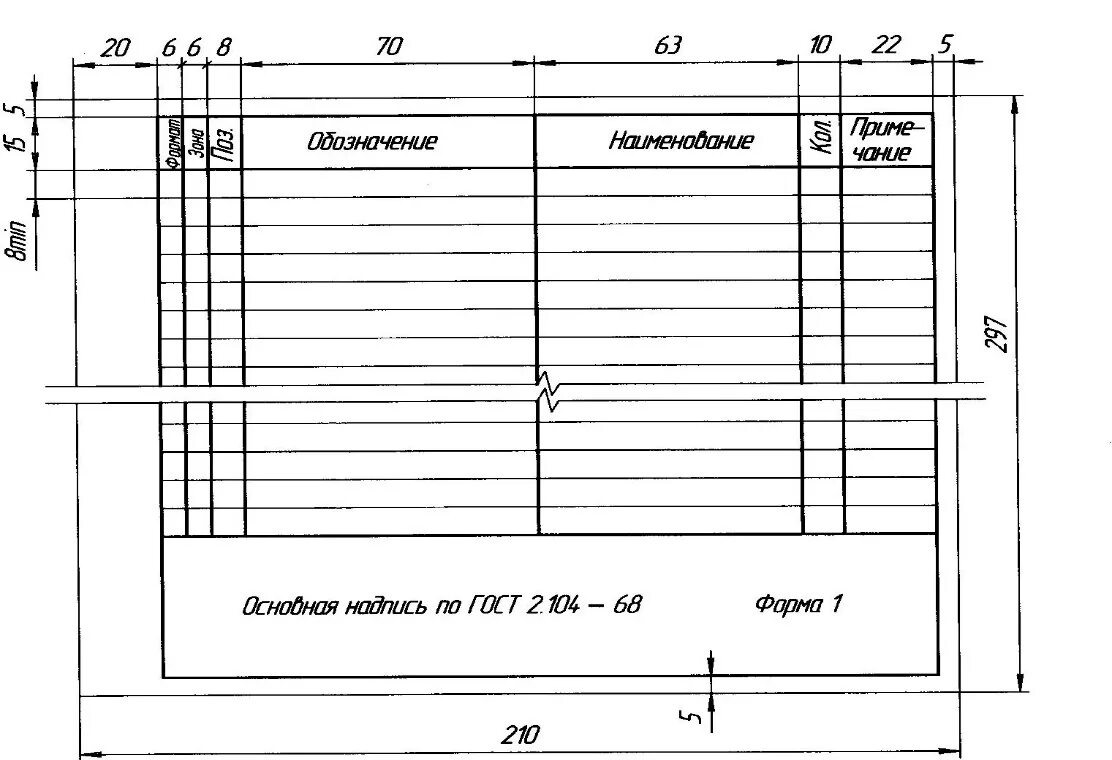 Спецификация сборочного чертежа а4. Спецификация ГОСТ 2.108-68. Спецификация сборочного чертежа пустая таблица. Спецификация Инженерная Графика. Размеры спецификации по госту